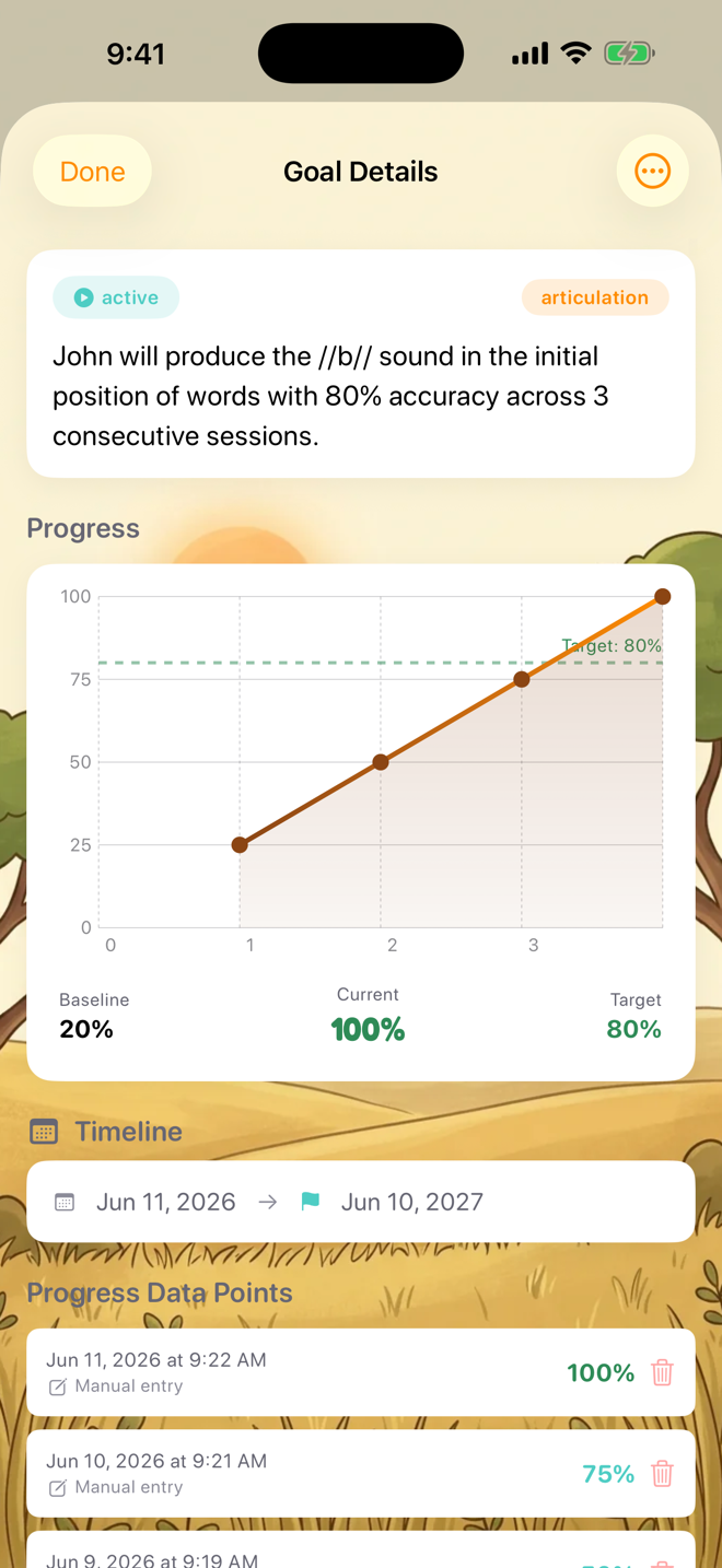A goal's detail view with the progress chart tracking accuracy over time