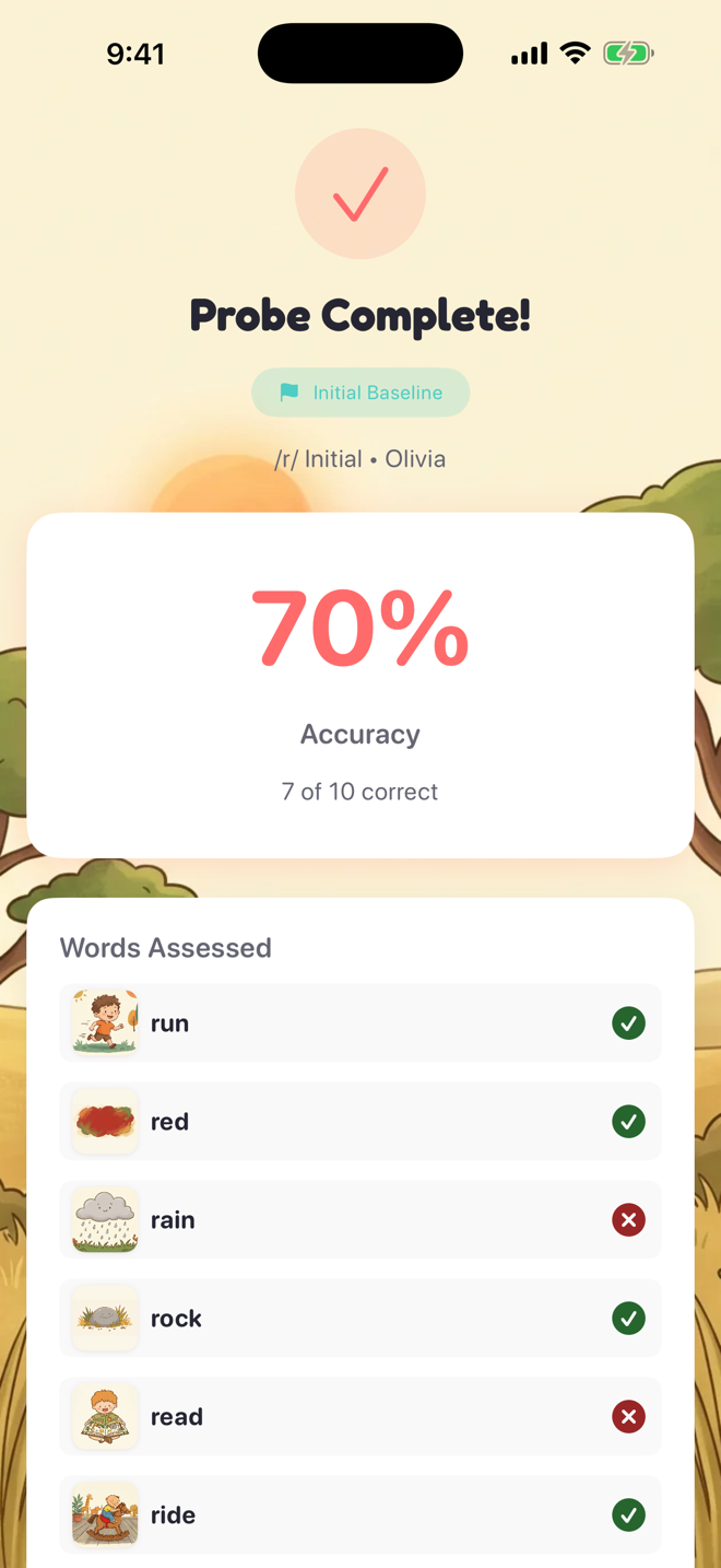Probe results — 70% accuracy with a word-by-word breakdown