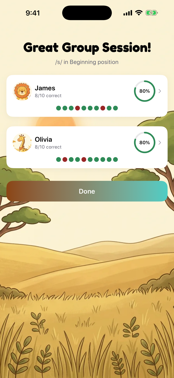 Group results with each student's score broken out