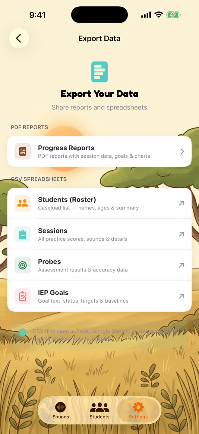 The Export Your Data screen — PDF reports and four CSV exports